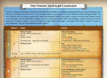 Havoc! Solo Play - Three Campaigns