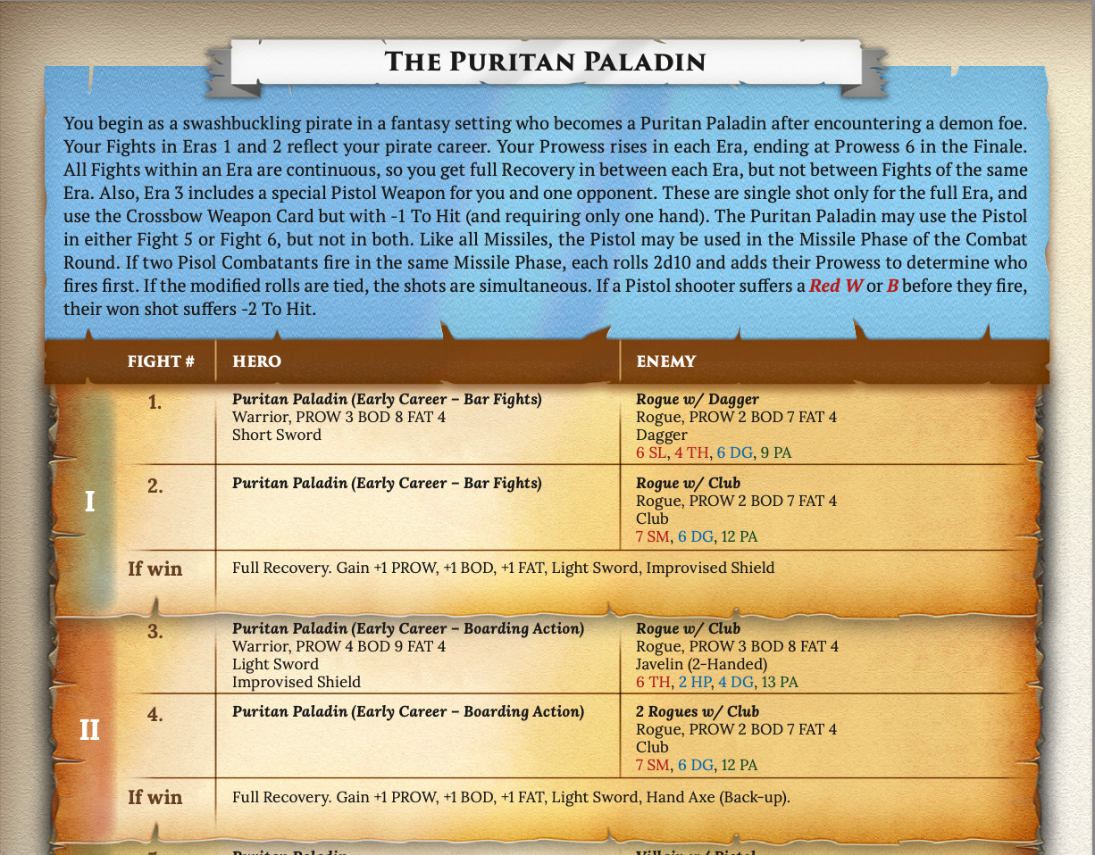 Havoc! Solo Play - Three Campaigns