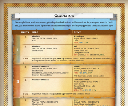 Havoc!'s Campaigns & Skirmishes