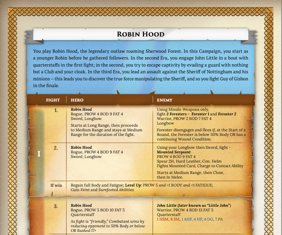 Havoc!'s Campaigns & Skirmishes