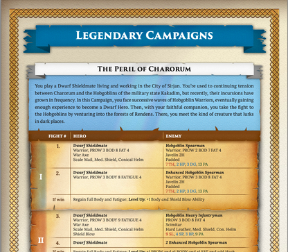 Havoc!'s Campaigns & Skirmishes