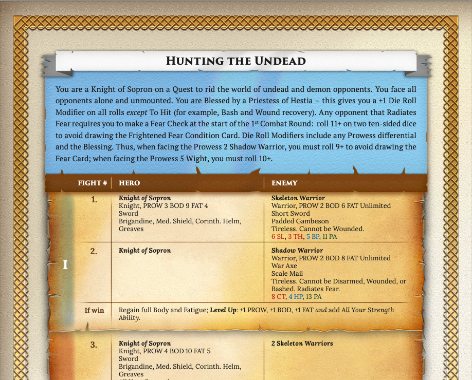 Havoc!'s Campaigns & Skirmishes