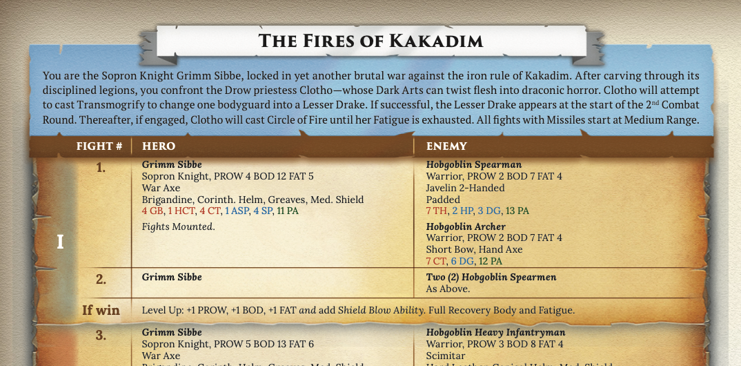 Knights Before Christmas - Free digital PDF